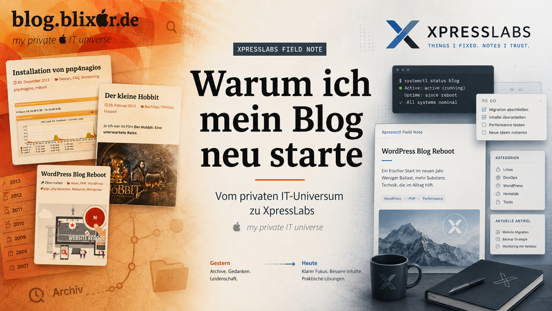 Warum ich mein Blog neu starte